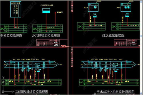 智能化系統(tǒng)工程設計與施工 機房原理圖與平面圖解析