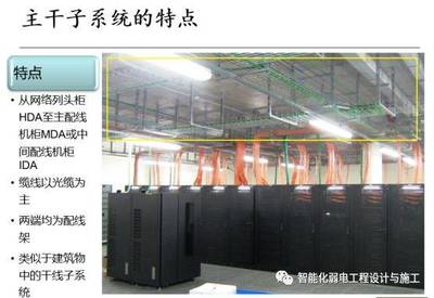 弱電工程機房建設與布線系統(tǒng)全攻略 智能化系統(tǒng)工程設計與施工培訓資料