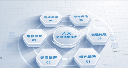 徐州工程機械技師學院智能化系統(tǒng)工程的設計與施工實踐